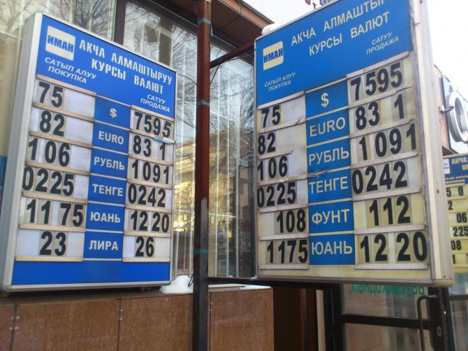 Фоторепортаж &mdash; Текущий курс валют на Моссовете &mdash; Tazabek