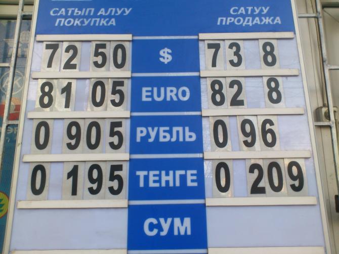 Фоторепортаж &mdash; Рыночный курс валют, доллар опустился ниже 74 сома &mdash; Tazabek