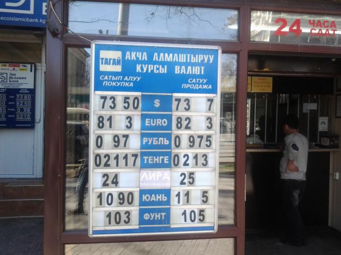 Фото &mdash; Текущий курс валют на Моссовете, курс доллара опустился ниже 74 сомов &mdash; Tazabek