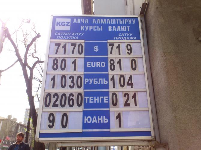 Фото &mdash; Доллар теряет позиции, курс опустился ниже 72 сомов &mdash; Tazabek