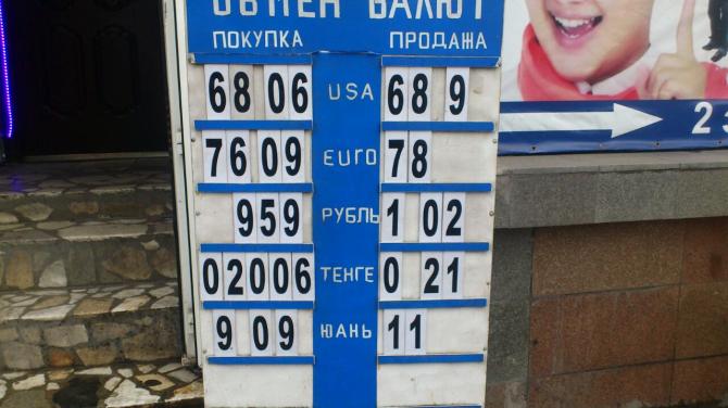 &laquo;Курс валют&raquo;:  Доллар продается по 68,9 сома (фото) &mdash; Tazabek