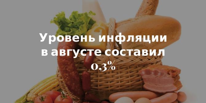 Tazabek: За 3 года цены на основные социально-значимые продукты выросли на 4-34 сома — Tazabek