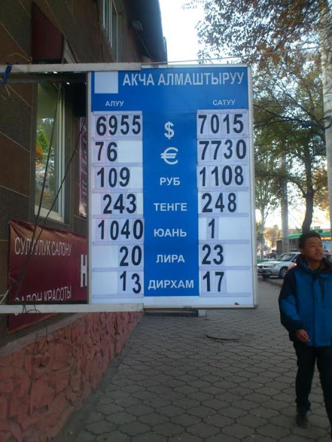 Фото &mdash; Рыночный курс валют &mdash; Tazabek