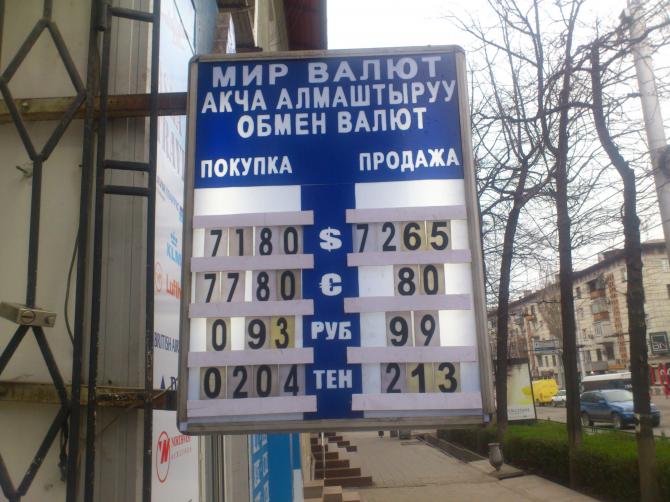 Фото — Текущий рыночный курс валют — Tazabek