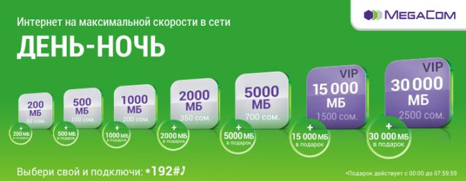 С новыми интернет-пакетами от MegaCom выгоднее и днем, и ночью! &mdash; Tazabek
