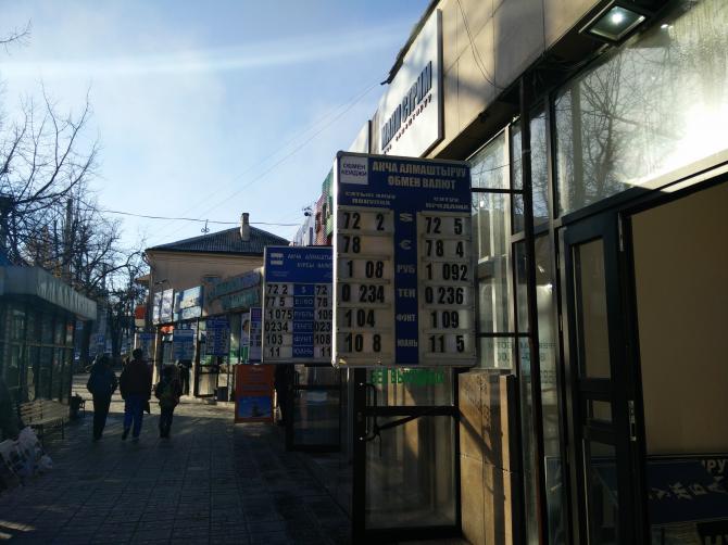 НБКР: В октябре 5 обменок были привлечены к административной ответственности и оштрафованы на 7500 сомов &mdash; Tazabek