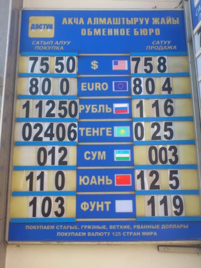 Фото &mdash; Рыночный курс валют &mdash; Tazabek