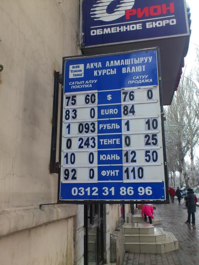 Фото &mdash; Рыночный курс валют &mdash; Tazabek
