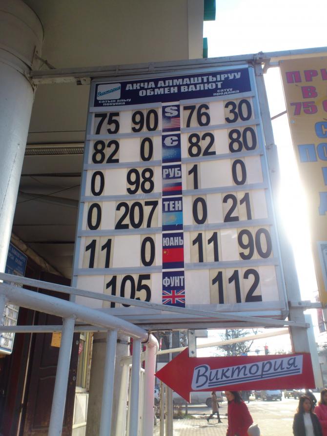 Фоторепортаж &mdash; Рыночный курс валют &mdash; Tazabek