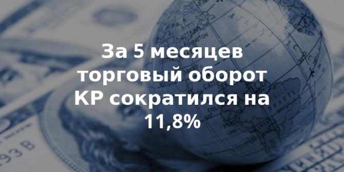 Tazabek: Кыргызстан сократил торговлю с 25 странами (список и объем) &mdash; Tazabek