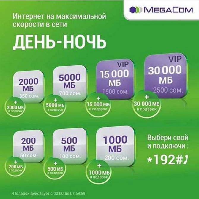 MegaCom: Умножь свой трафик на два! &mdash; Tazabek