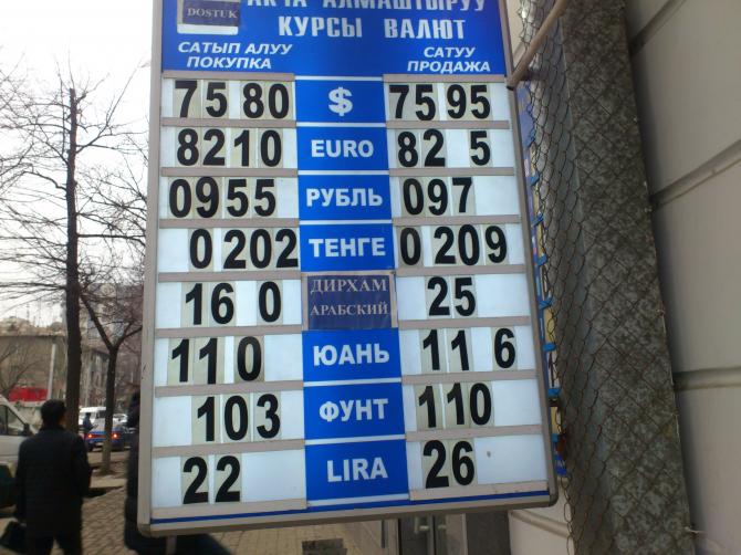 Фоторепортаж &mdash; Рыночный курс валют &mdash; Tazabek