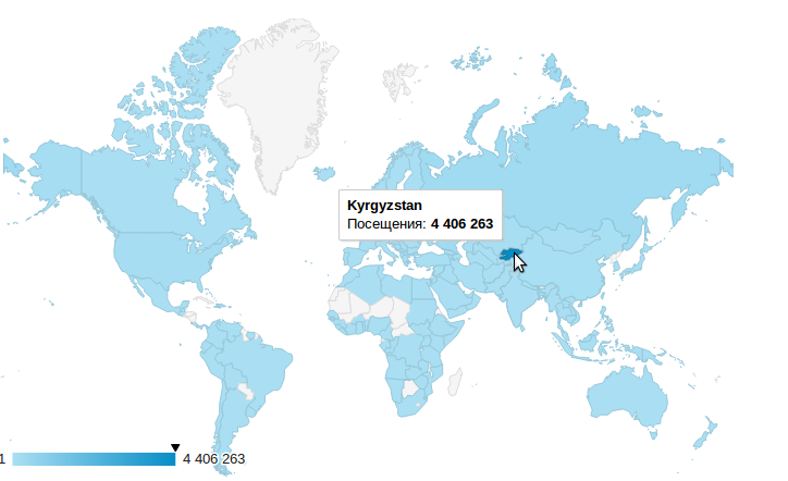 Посещаемость наша3.jpeg