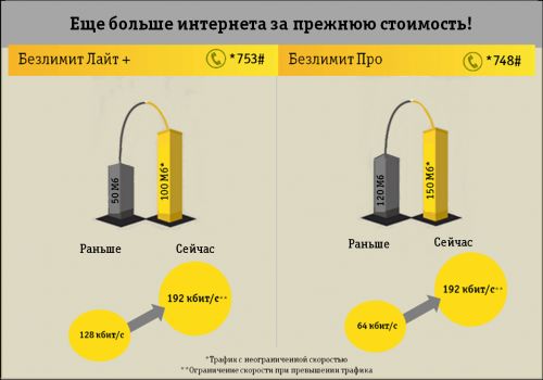 00000082.вариант2