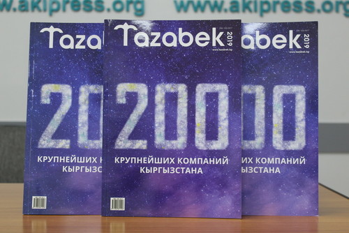 количество персонала