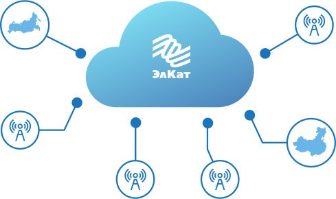 приграничный регион