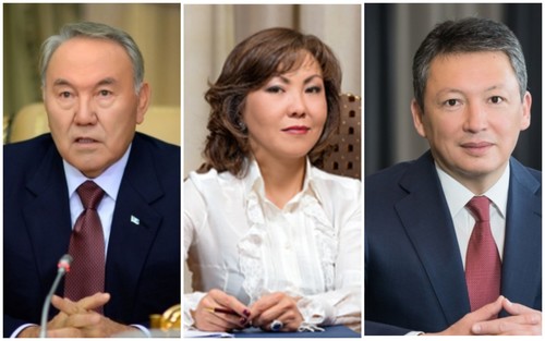 динара кулибаева