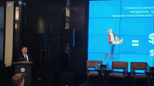 продуктивность фермеров