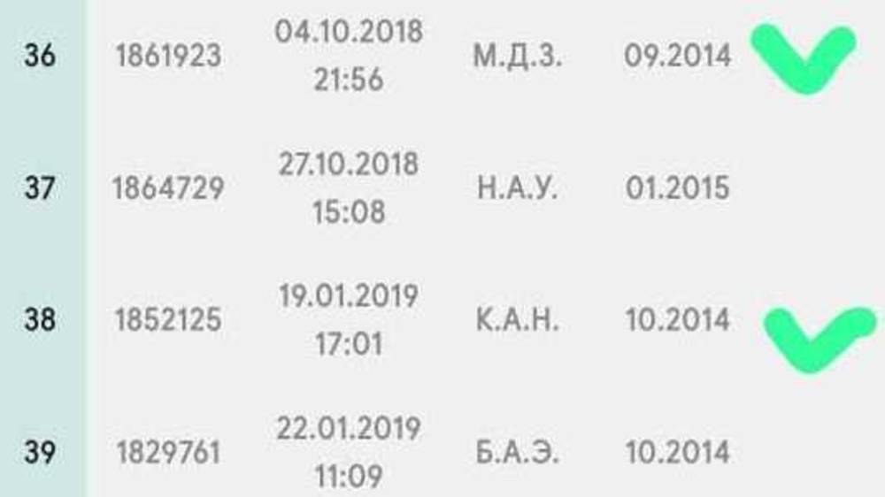 Родители детей школьного возраста могут отозвать заявку на очередь в детсад, - мэрия