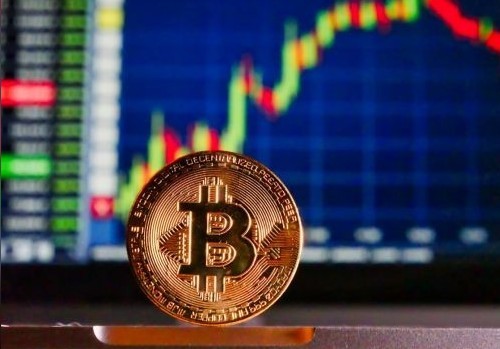 Финансовые Инновации