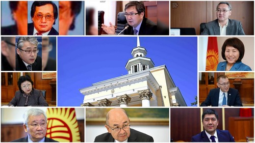 толкунбек абдыгулов