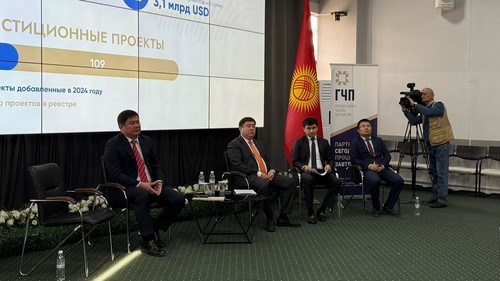 Инвестиции