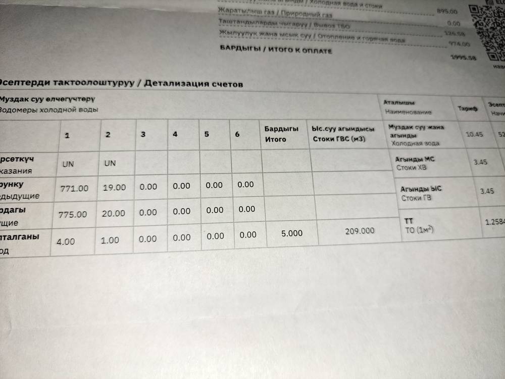 Нет ли ошибок у «Бишкекводоканал» при выставлении квитанций? Ответ мэрии