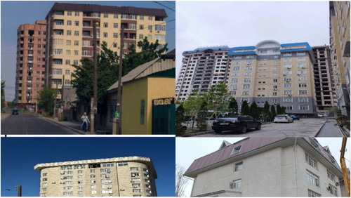 права собственности
