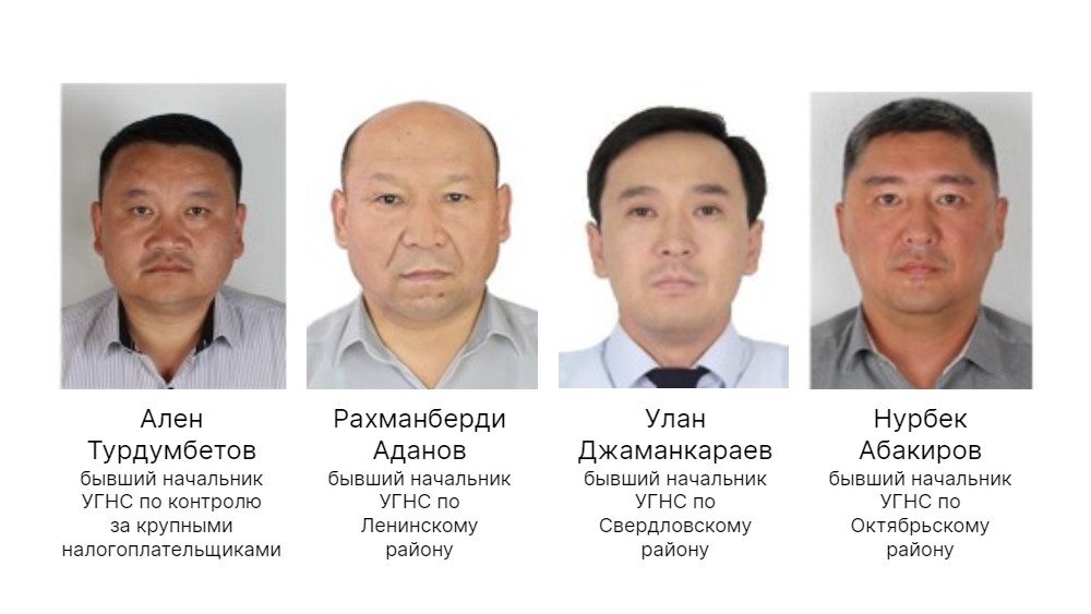 фото ГНС