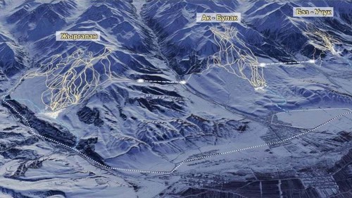 кыргыз куршевель