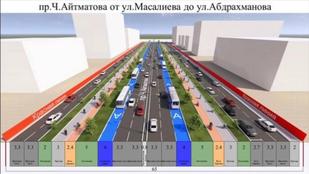 Планируется ли строительство остановки на проспекте Ч.Айтматова в рамках реконструкции? - горожанка