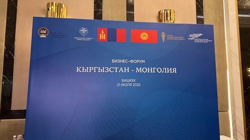 инвестиционный потенциал