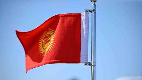 Государственное Прогнозирование