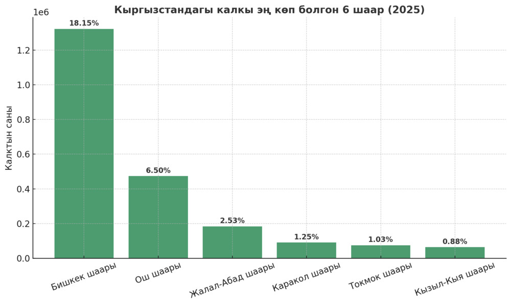 Порно семіз есекпен отырды