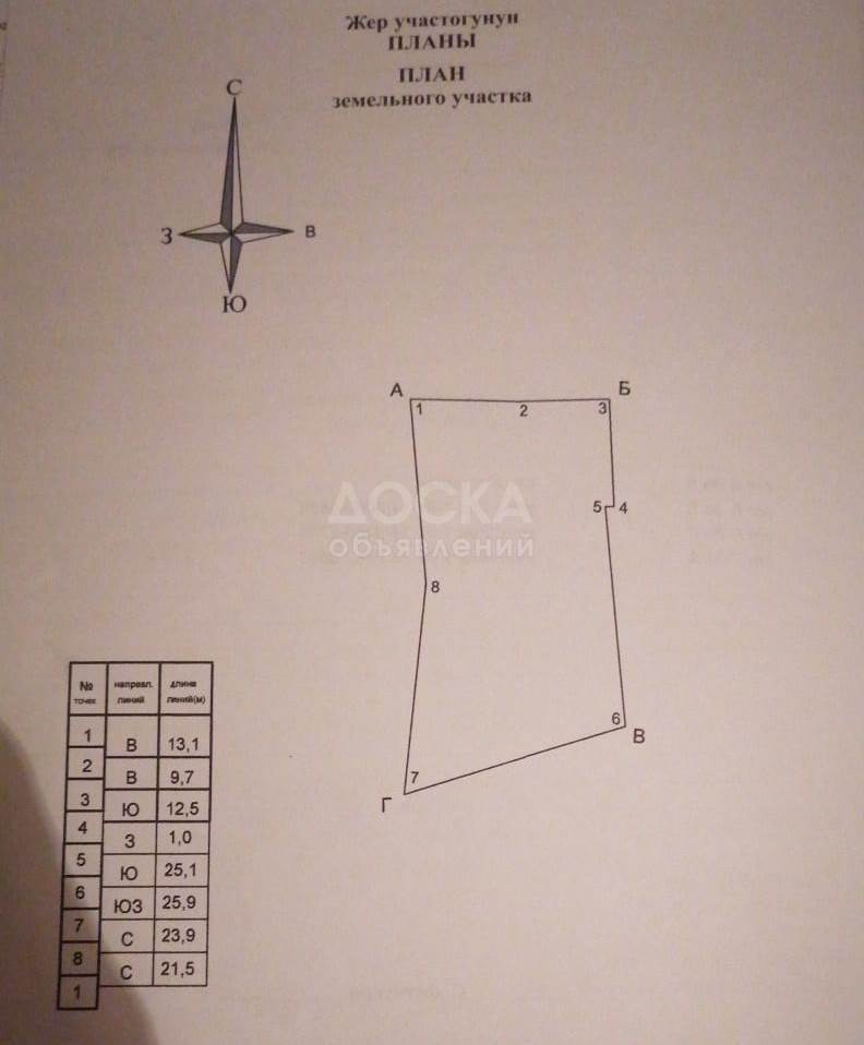 Продаю участок под строительство, 10 соток район СЭЗ Бишкека, госрезиденции, улица Северная (Чон-Арык).