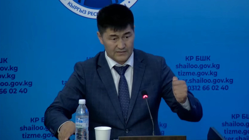 Шайлообек Атазов