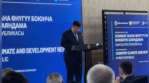 урожайность