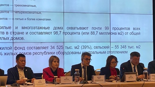 Энергопотребление