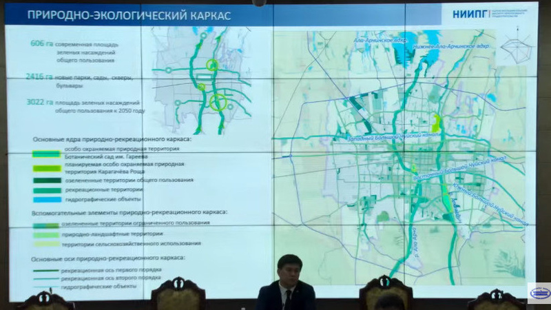 1,500 hectares of green spaces planned in Bishkek master plan