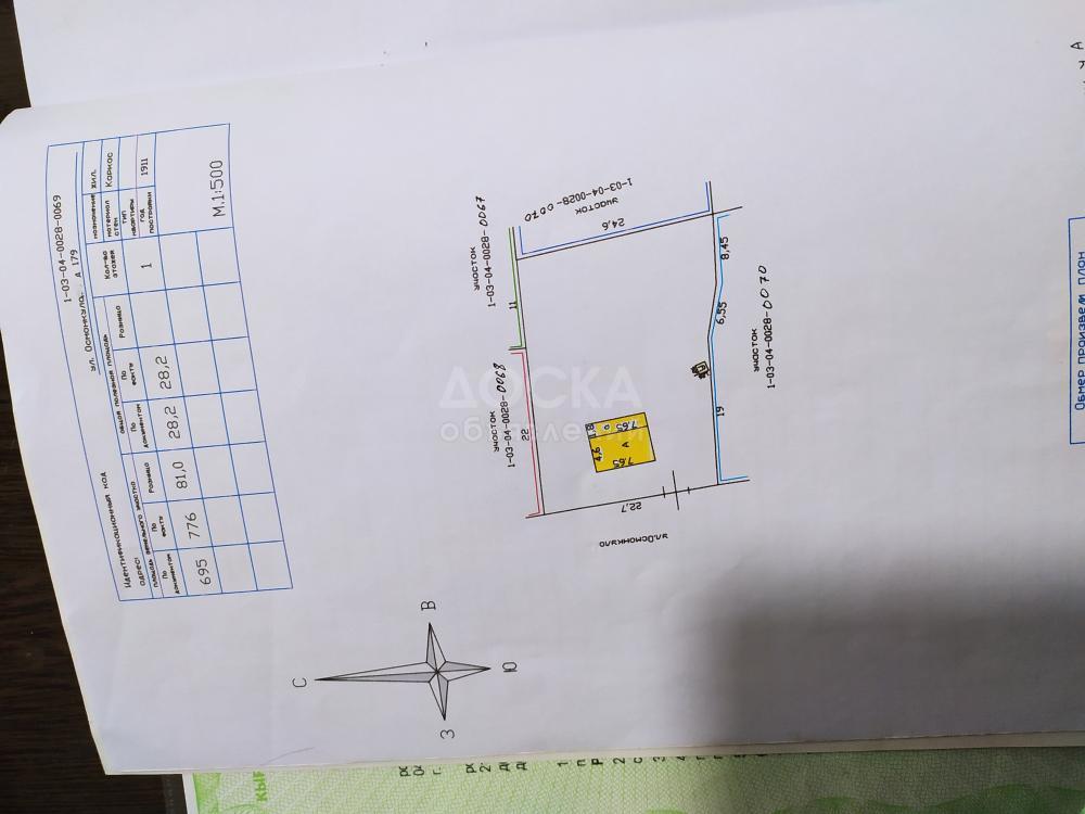 Продаю участок под строительство, 7 соток По ул. Осмонкула перес. Куренкеева.