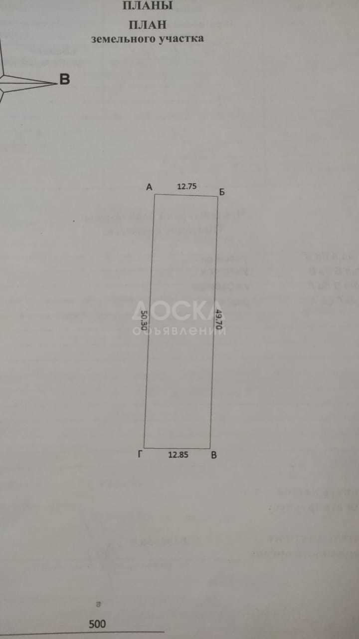 Продаю участок под строительство, 6 соток р-он Аламединского рынка Кантемировская/Мусы Джалиля.