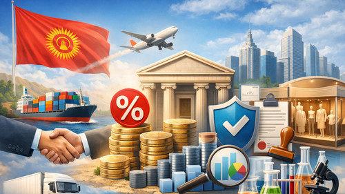 Кыргыз Экспорт