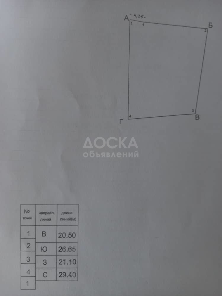 Продаю участок под строительство, 7 соток район Аламединского рынка.