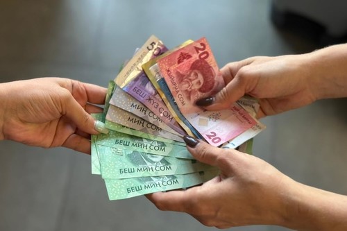 Конфискация Имущества