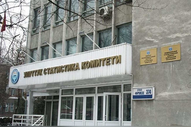 Нацстатком