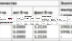 Горожанин спрашивает, почему за март за отопление вышло больше, чем за зимние месяцы