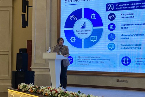 Салия Сейдахматова