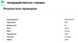 Госномер 04KG 444VOR был выдан до введения запрета на данную комбинацию букв. Ответ «Унаа»