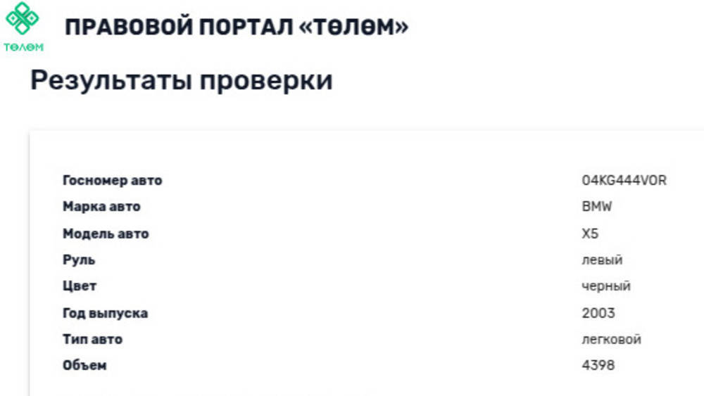 Госномер 04KG 444VOR был выдан до введения запрета на данную комбинацию букв. Ответ «Унаа»