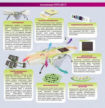 Продаю корейскую кровать массажёр Нуга Бест NM 5000 Plus